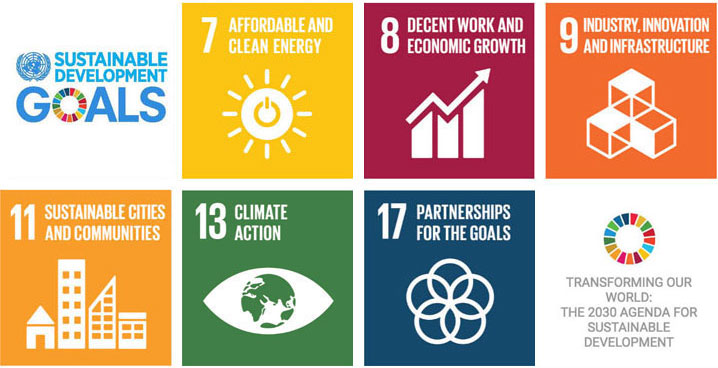 un-sustainable-development-goals